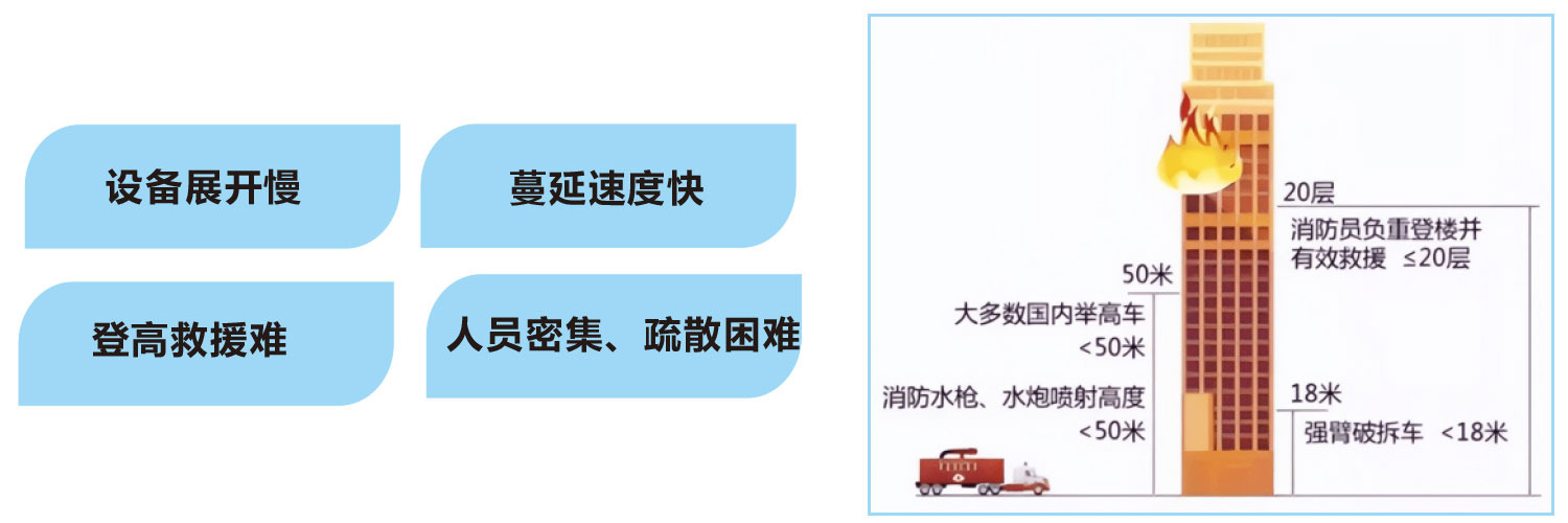 J9.COM(中国集团)官方网站